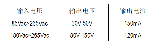 SM7307_LED恒流控制开关