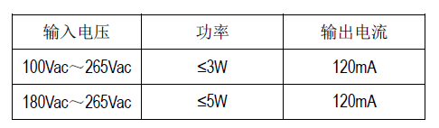 SM7313C_LED灯丝驱动芯片IC