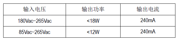 SM7352PC_LED恒流照明IC_LED非隔离恒流芯片