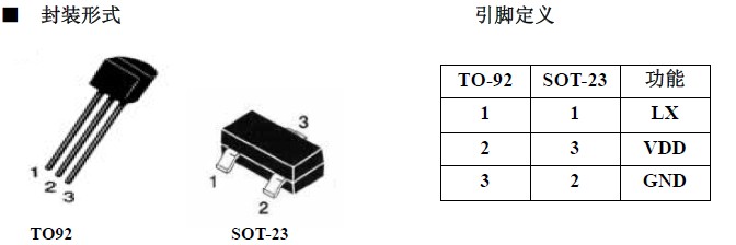 YX8115_LED手电筒驱动照明IC