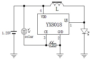 YX8018_LED太阳能草坪灯控制器厂家
