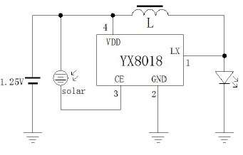 YX8018_LED太阳能草坪灯控制器厂家v