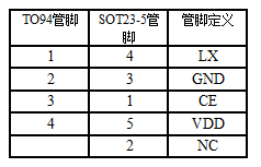 YX8018_LED太阳能草坪灯控制器厂家