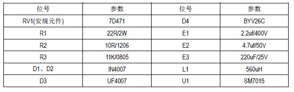 SM7015_AC-DC电源管理芯片_PWM开关芯片