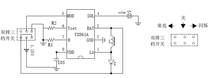 1.25V 驱动红和黄光