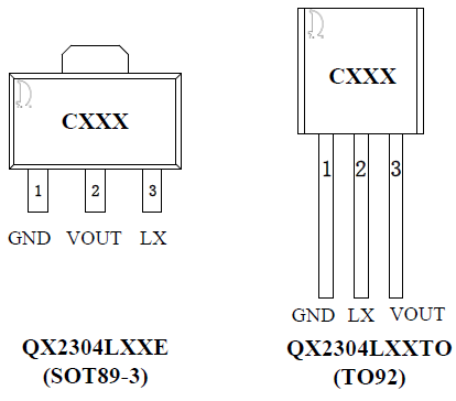 QX2304高效率同步升压芯片_DC-DC变换器芯片