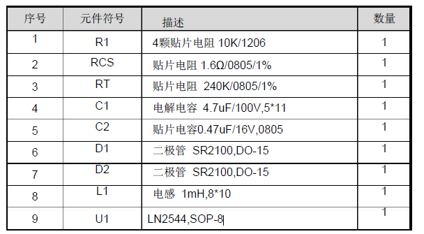 LN2544方案_电动车LED恒流IC灯方案