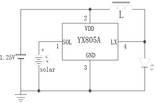 YX805A LED草坪灯太阳能电池控制使能