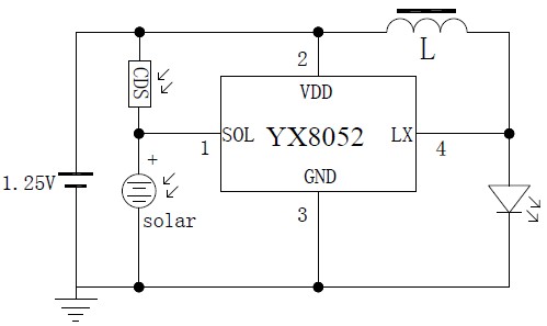 YX8052F LED太阳能草坪灯IC应用电路