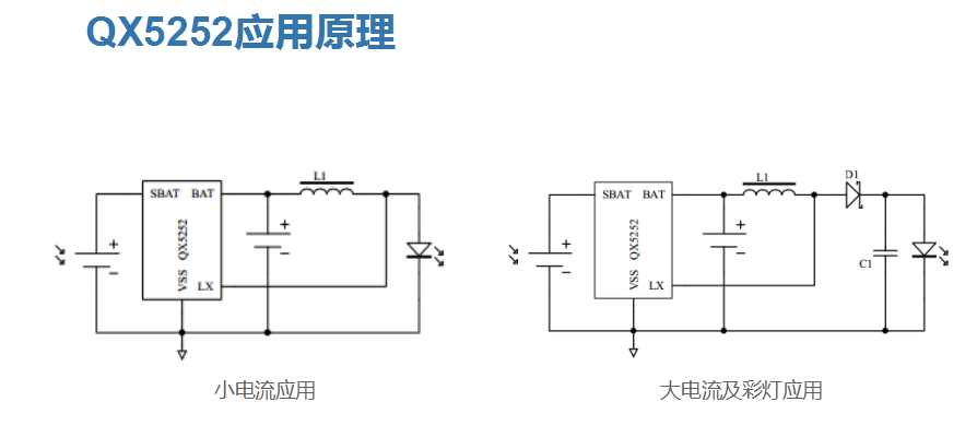 LED太阳能草坪灯驱动方案