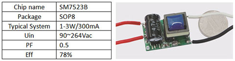 SM7523B  1W~3W  LED隔离恒流驱动电源