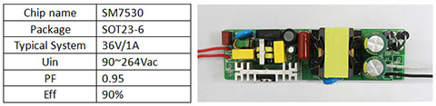 SM7530 36W隔离LED驱动照明IC电源产品