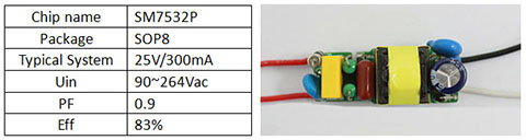 SM7532P 高功率因数 隔离LED电源IC产品
