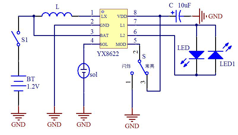 一节1.2V白绿蓝太阳能LED灯串芯片应用方案