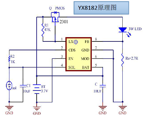 YX8182应用原理图