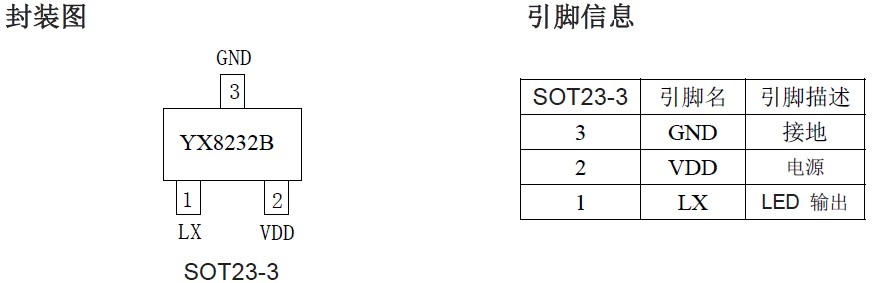 LED手电筒驱动IC 全亮爆闪功能