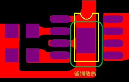 PCB画图注意事项