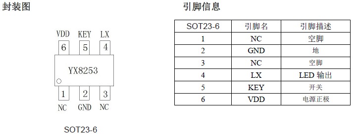 YX8253 封装图功能应用脚位