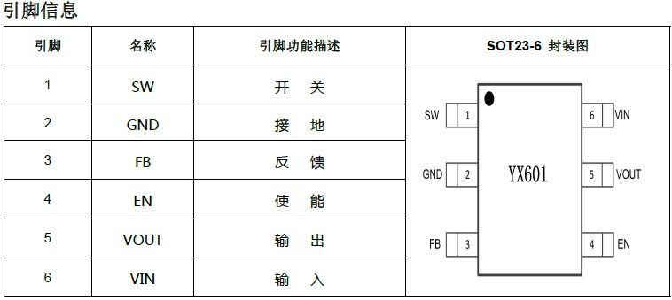 YX601封装引脚信息