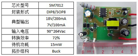 SM7012