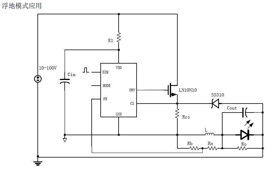 LED车灯IC