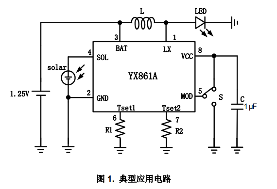 YX861A-YX8628H-太阳能LED灯串-圣诞灯驱动IC