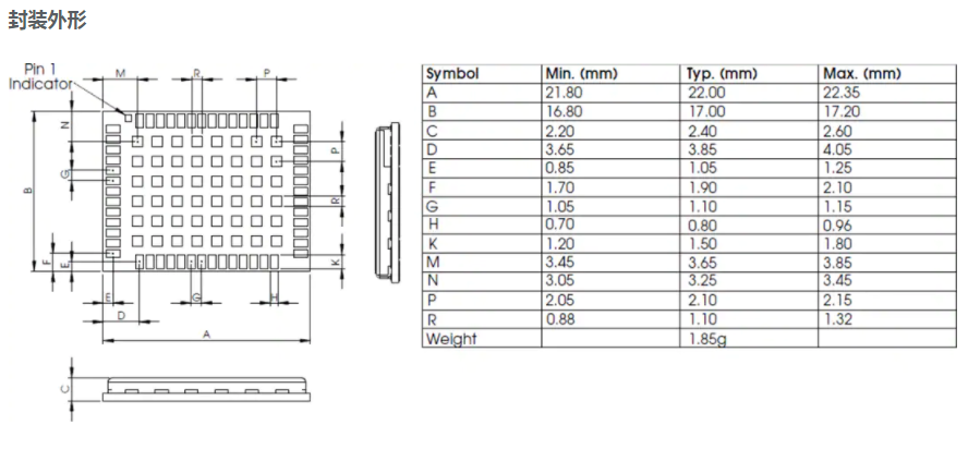 机械图纸 - u-blox ZED-F9P	GNSS模块