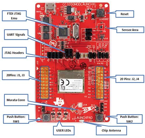 Texas Instruments CC3200 LaunchPad XL 评估板图片