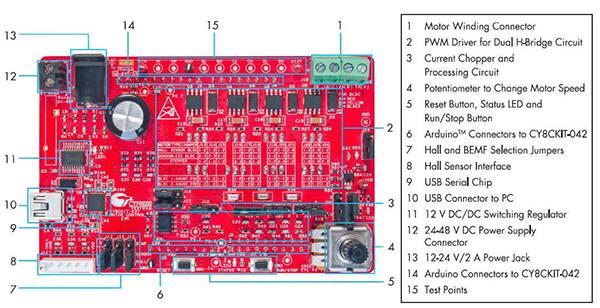 Cypress Semiconductor CY8CKIT-037 驱动器板图片