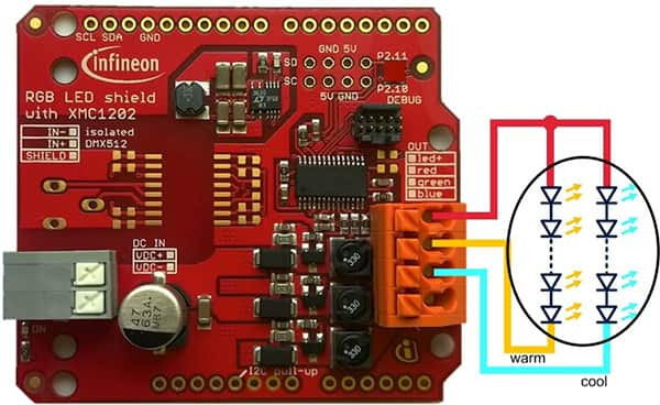 Infineon 扩展板驱动可调白光 LED 的图片